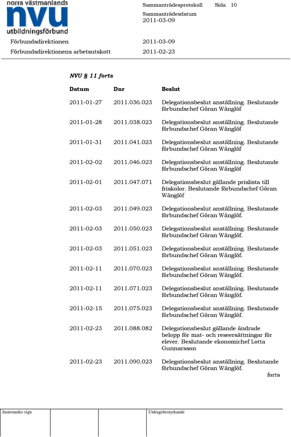 Beslutande förbundschef Göran Wänglöf 2011-02-03 2011.049.023 Delegationsbeslut anställning. Beslutande. 2011-02-03 2011.050.023 Delegationsbeslut anställning. Beslutande. 2011-02-03 2011.051.