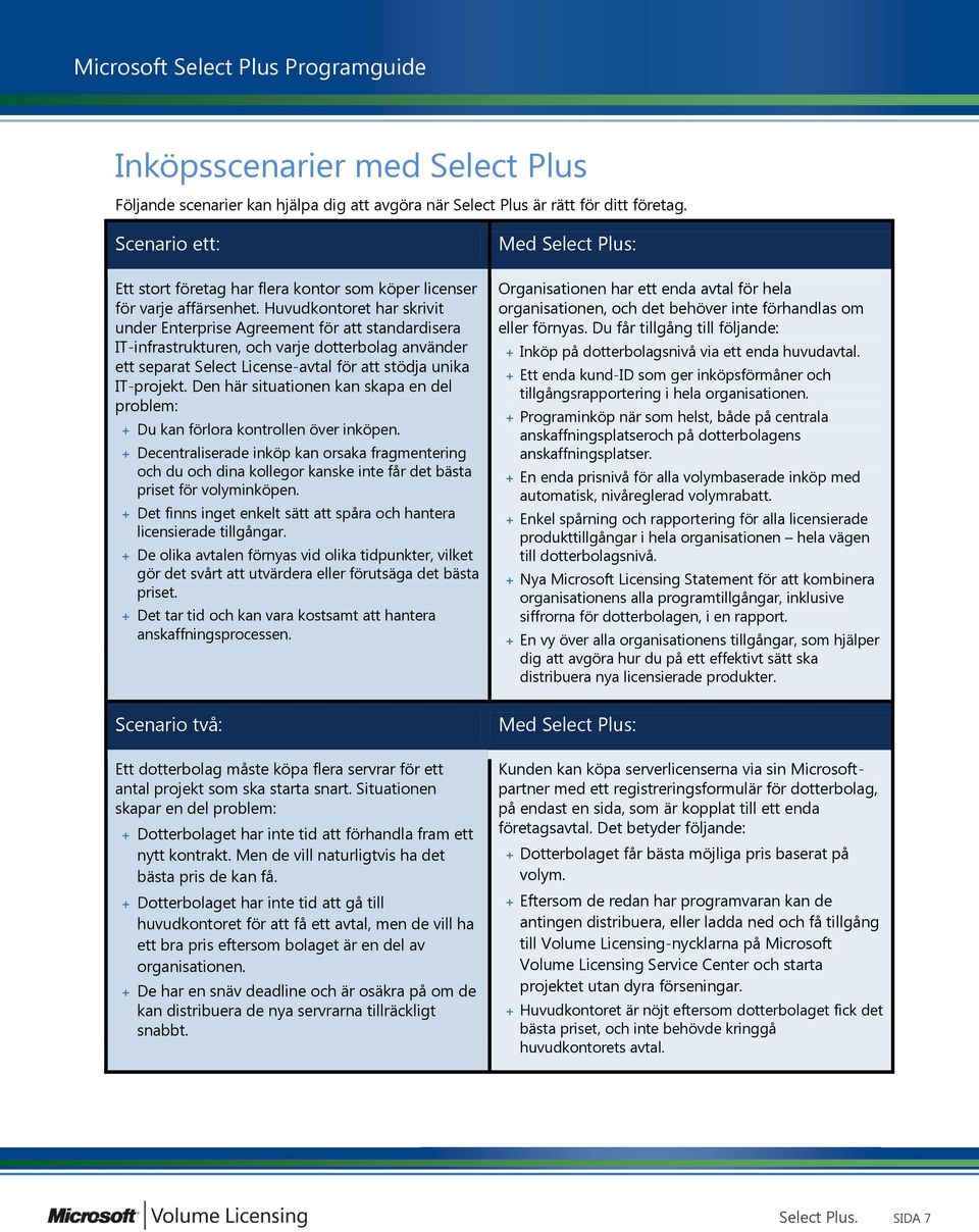 Huvudkontoret har skrivit under Enterprise Agreement för att standardisera IT-infrastrukturen, och varje dotterbolag använder ett separat Select License-avtal för att stödja unika IT-projekt.