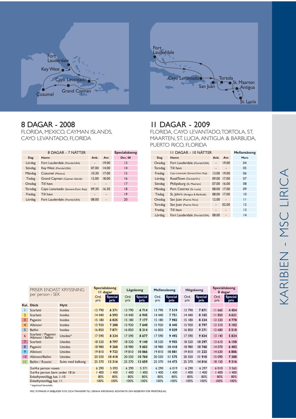 MAARTEN, ST. LUCIA, ANTIGUA & BARBUDA, PUERTO RICO, FLORIDA Lågsäsong Mellansäsong Högsäsong säsong 8 dagar Kat.