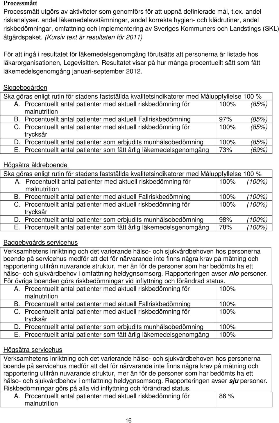 (Kursiv text är resultaten för 2011) För att ingå i resultatet för läkemedelsgenomgång förutsätts att personerna är listade hos läkarorganisationen, Legevisitten.