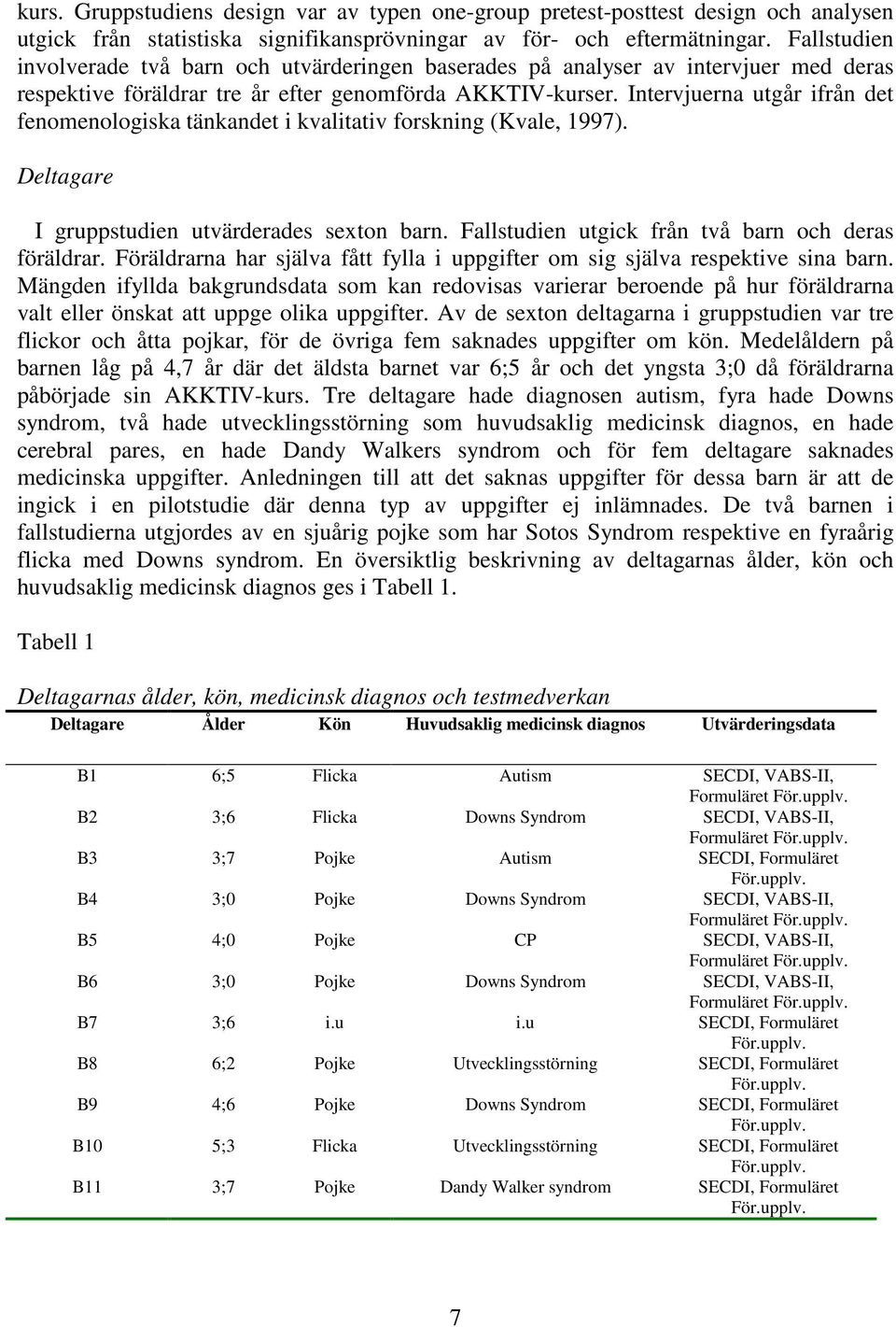 Intervjuerna utgår ifrån det fenomenologiska tänkandet i kvalitativ forskning (Kvale, 1997). Deltagare I gruppstudien utvärderades sexton barn. Fallstudien utgick från två barn och deras föräldrar.