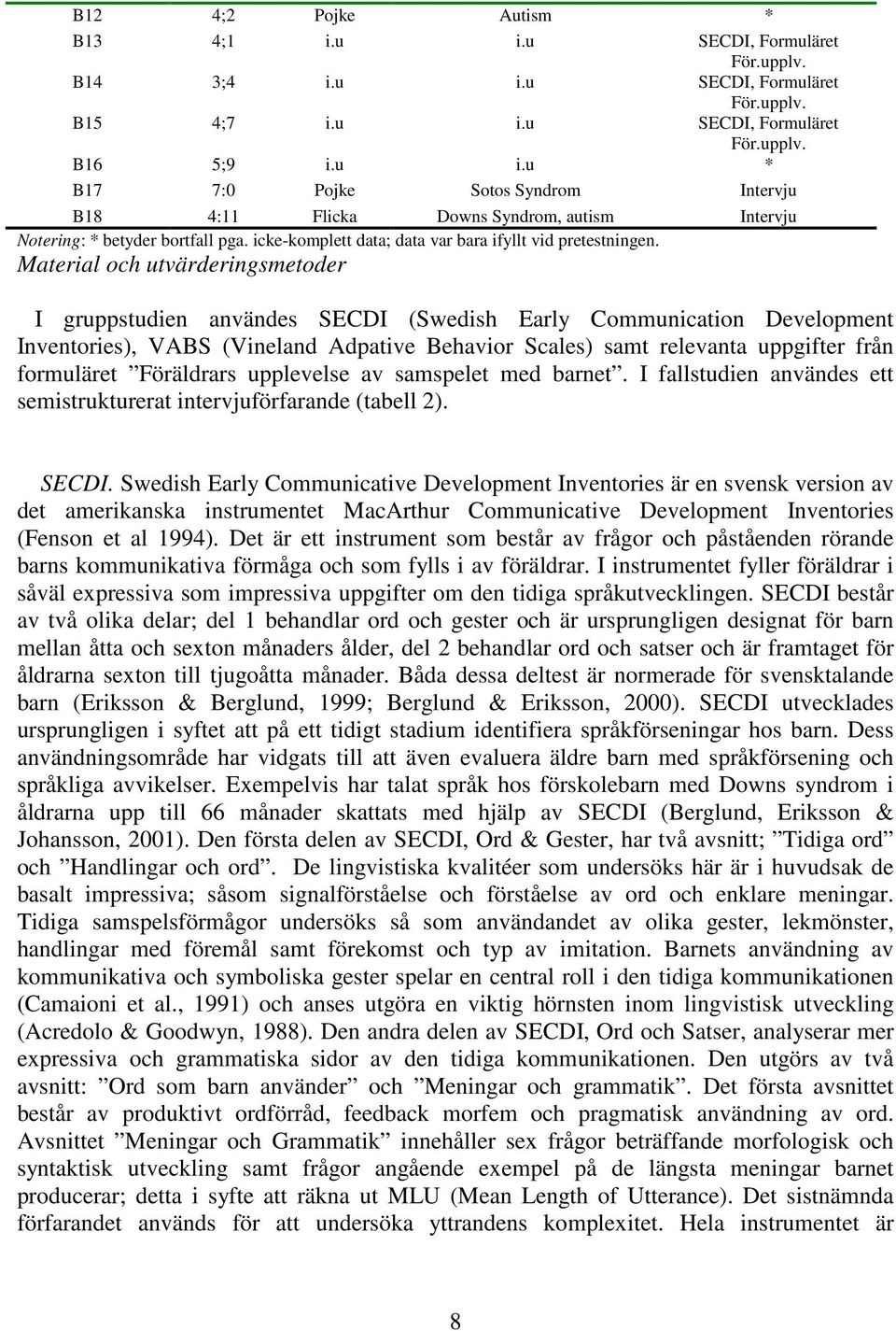 Material och utvärderingsmetoder I gruppstudien användes SECDI (Swedish Early Communication Development Inventories), VABS (Vineland Adpative Behavior Scales) samt relevanta uppgifter från formuläret