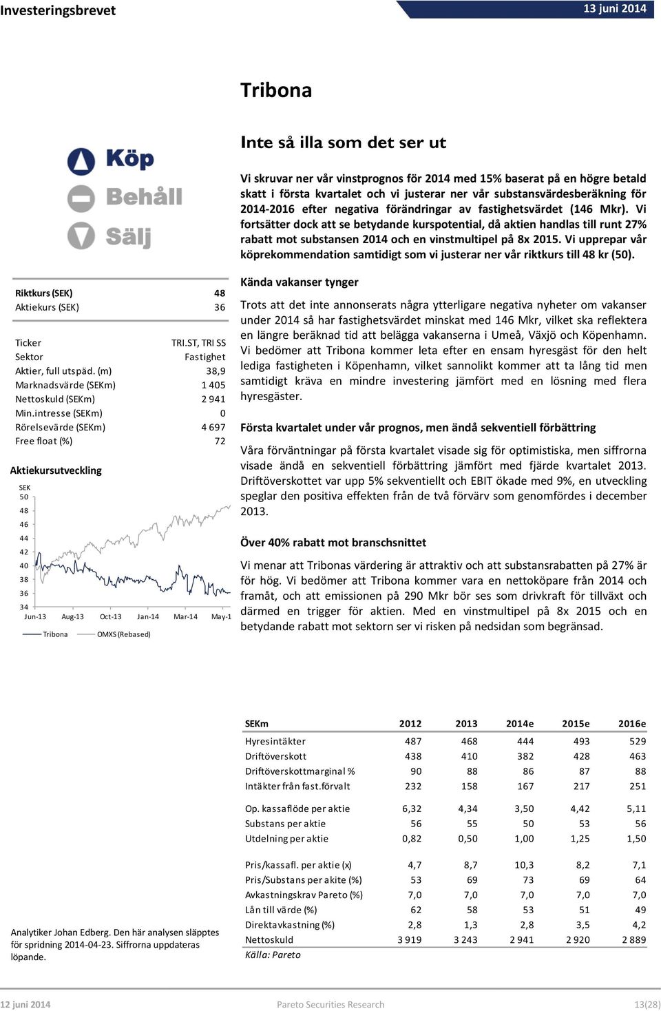 intresse (SEKm) 0 Rörelsevärde (SEKm) 4 697 Free float (%) 72 Aktiekursutveckling SEK 50 48 46 44 42 40 38 36 34 Jun-13 Aug-13 Oct-13 Jan-14 Mar-14 May-14 Tribona OMXS (Rebased) Vi skruvar ner vår