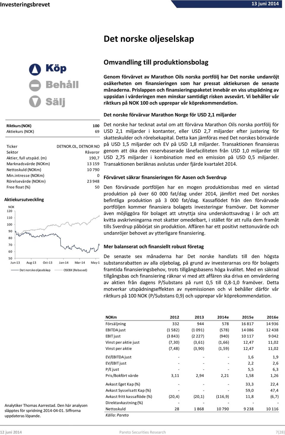 intresse (NOKm) 0 Rörelsevärde (NOKm) 23 948 Free float (%) 50 Aktiekursutveckling NOK 120 110 100 90 80 70 60 50 Jun-13 Aug-13 Oct-13 Jan-14 Mar-14 May-14 Det norske oljeselskap OSEBX (Rebased)