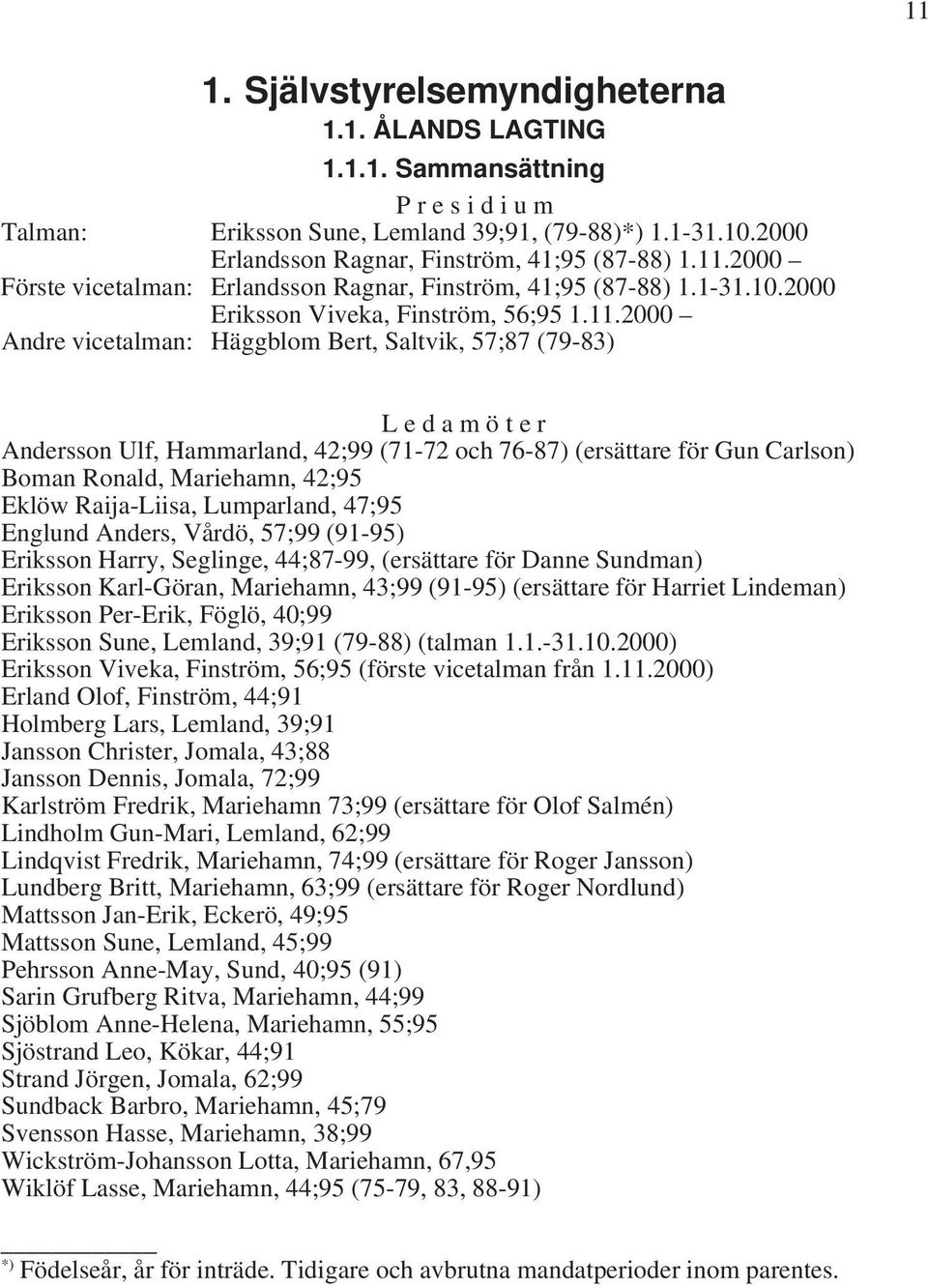 2000 Förste vicetalman: Erlandsson Ragnar, Finström, 41;95 (87-88) 1.1-31.10.2000 Eriksson Viveka, Finström, 56;95 1.11.