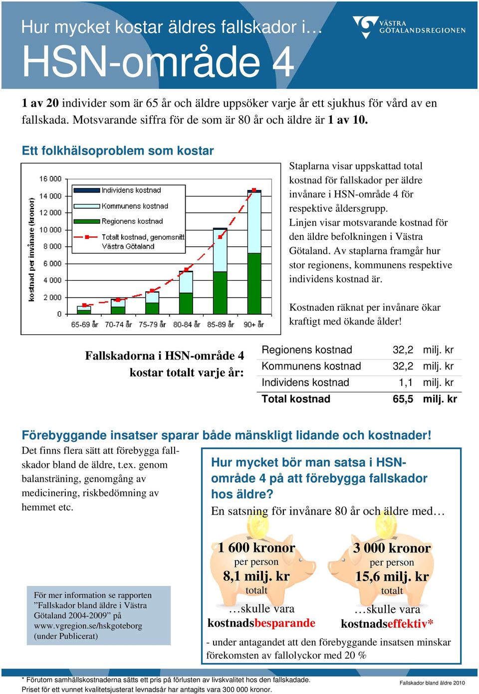 kr bland de äldre, t.ex.