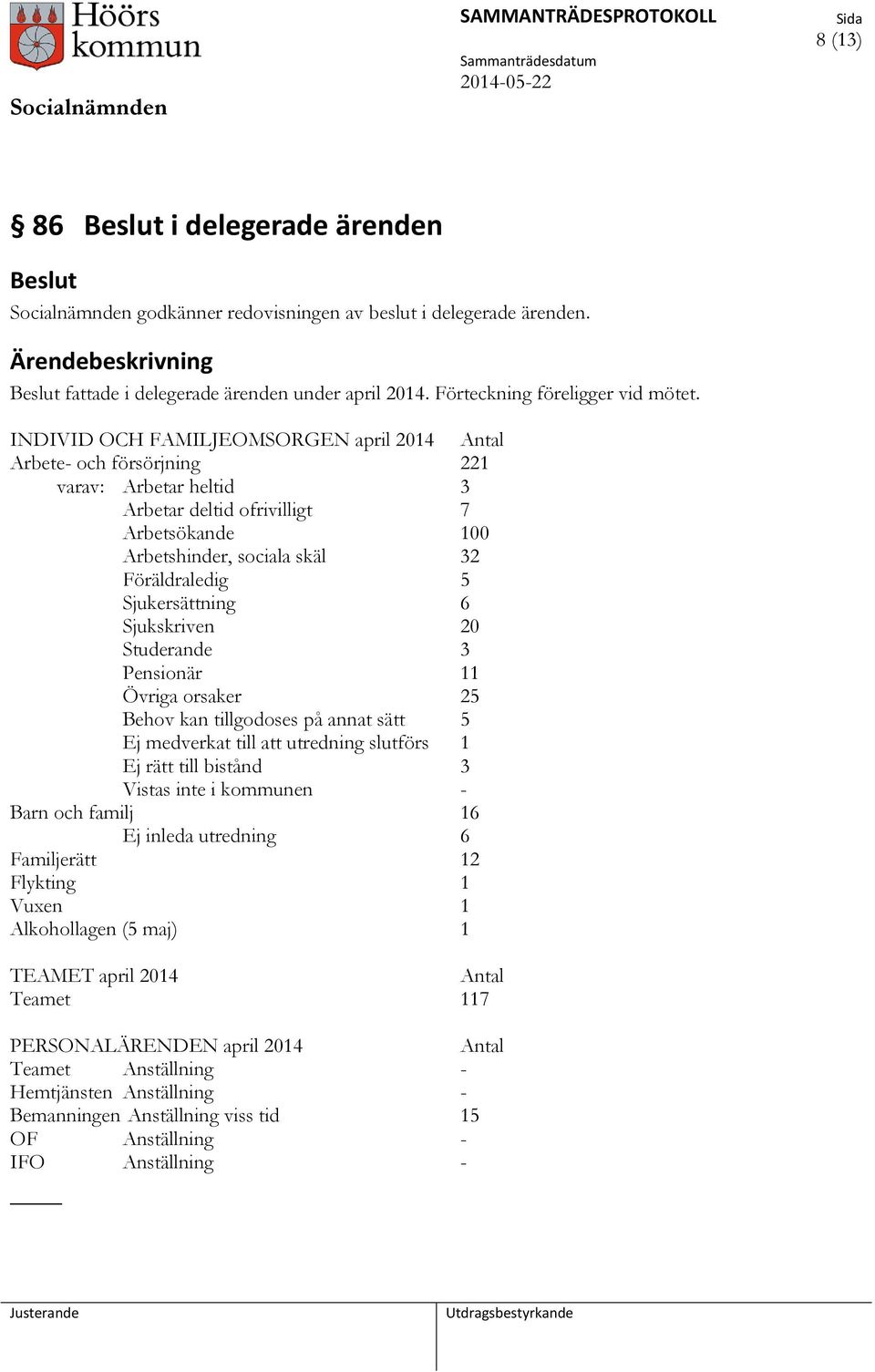 Sjukersättning 6 Sjukskriven 20 Studerande 3 Pensionär 11 Övriga orsaker 25 Behov kan tillgodoses på annat sätt 5 Ej medverkat till att utredning slutförs 1 Ej rätt till bistånd 3 Vistas inte i