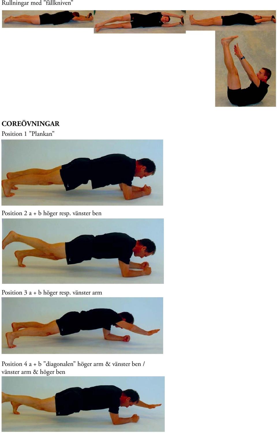 vänster ben Position 3 a + b höger resp.