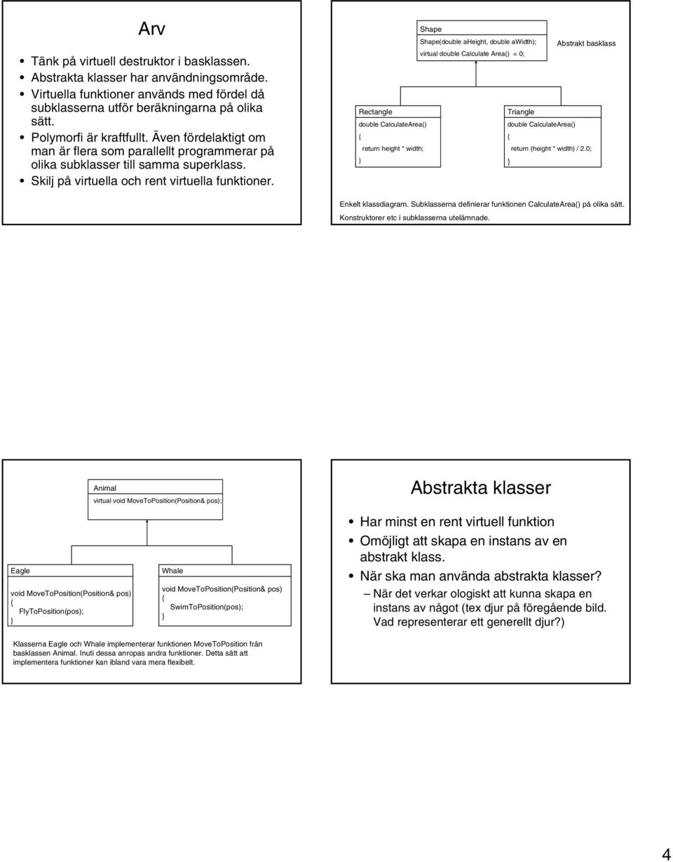 Shape Shape(double aheight, double awidth); Abstrakt basklass virtual double Calculate Area() = 0; Rectangle Triangle double CalculateArea() double CalculateArea() return height * width; return