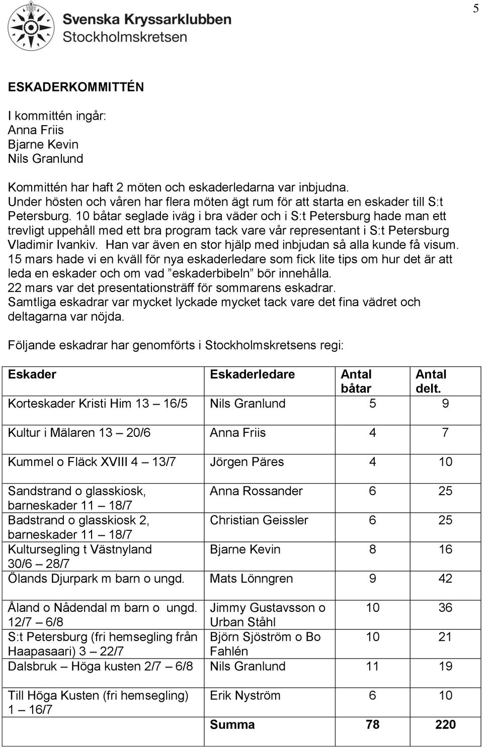 10 båtar seglade iväg i bra väder och i S:t Petersburg hade man ett trevligt uppehåll med ett bra program tack vare vår representant i S:t Petersburg Vladimir Ivankiv.