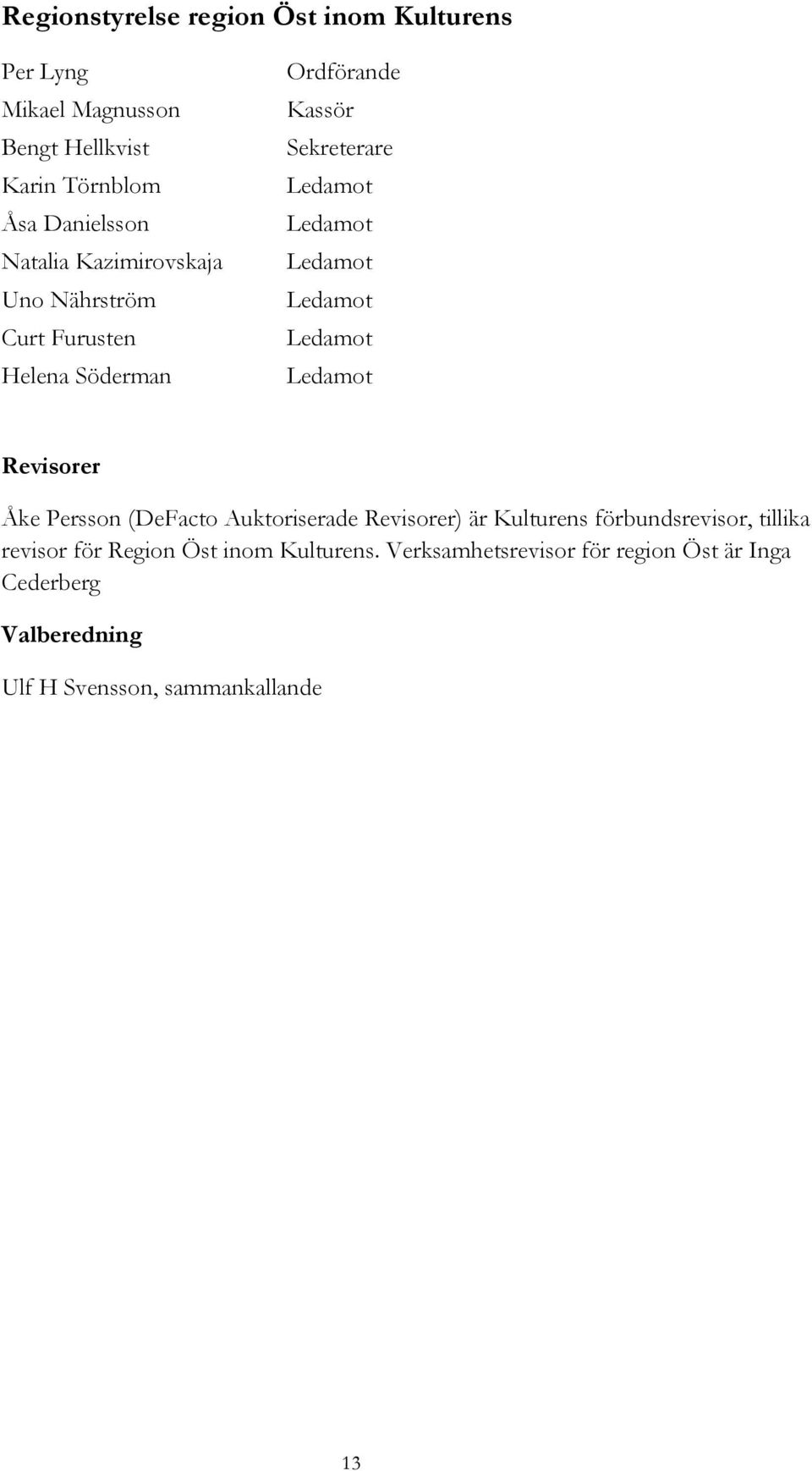 Ledamot Ledamot Revisorer Åke Persson (DeFacto Auktoriserade Revisorer) är Kulturens förbundsrevisor, tillika revisor för