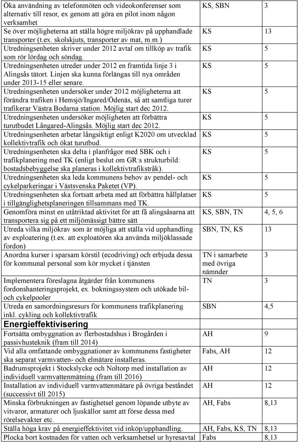 Utredningsenheten utreder under 2012 en framtida linje 3 i Alingsås tätort. Linjen ska kunna förlängas till nya områden under 2013-15 eller senare.