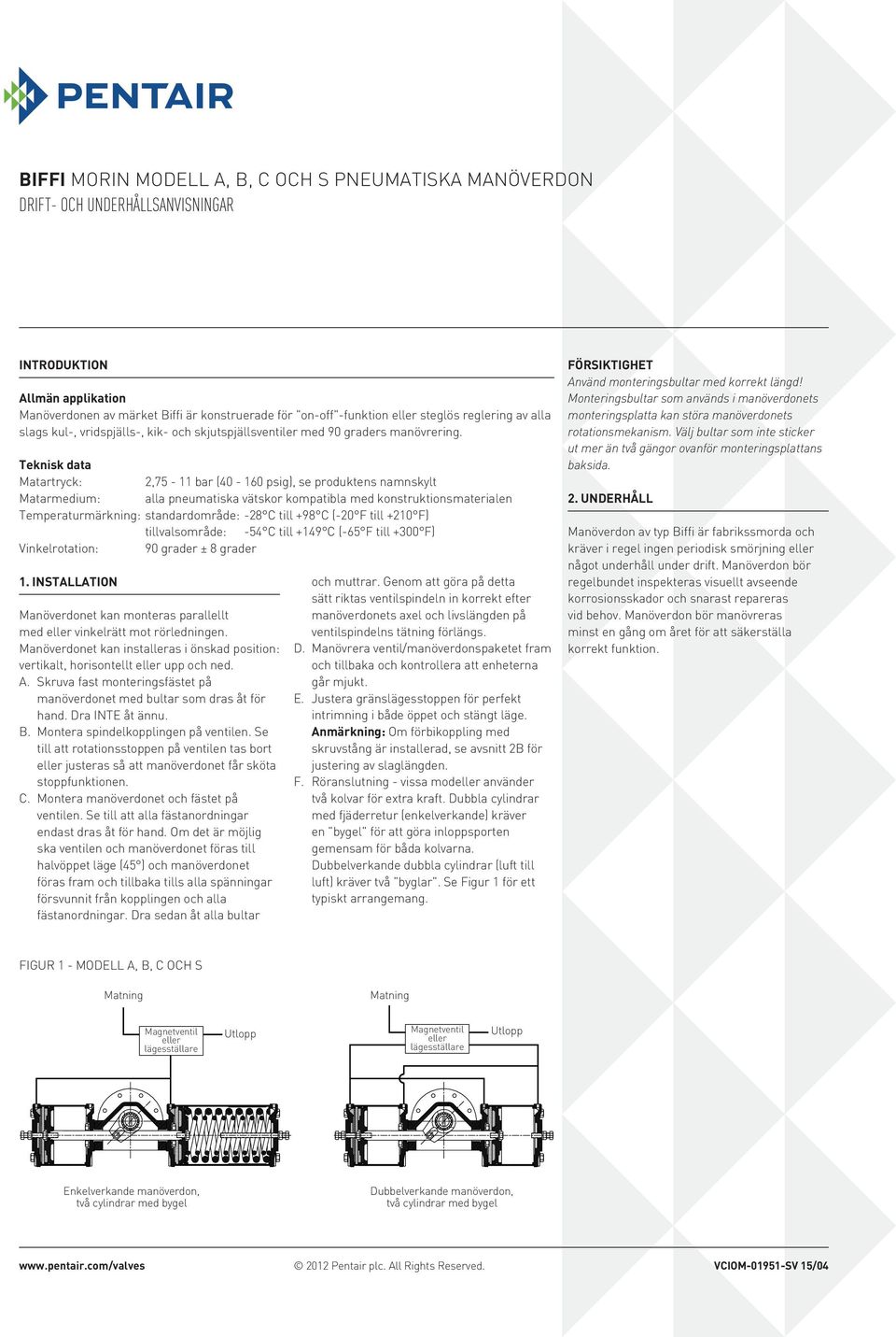 Teknisk data Matartryck:,7 - bar (0-60 psig), se produktens namnskylt Matarmedium: alla pneumatiska vätskor kompatibla med konstruktionsmaterialen Temperaturmärkning: standardområde: - C till +9 C