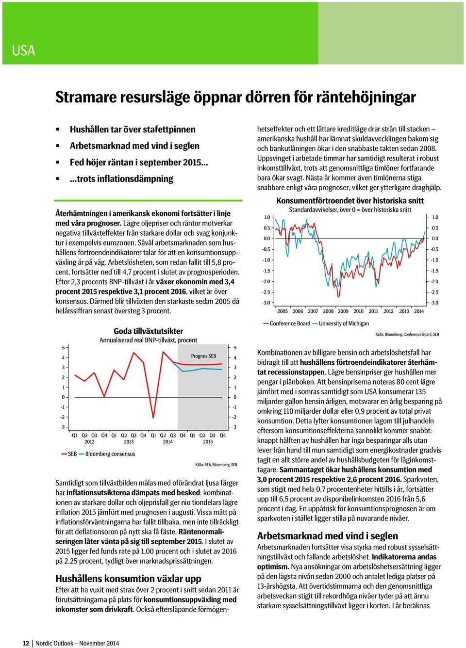 Också eftersläpande förmögenhetseffekter och ett lättare kreditläge drar strån till stacken amerikanska hushåll har lämnat skuldavvecklingen bakom sig och bankutlåningen ökar i den snabbaste takten