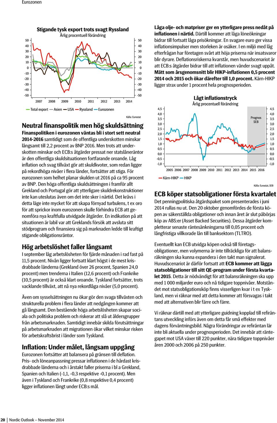 Deflationsriskerna kvarstår, men huvudscenariot är att ECB:s åtgärder bidrar till att inflationen vänder svagt uppåt.