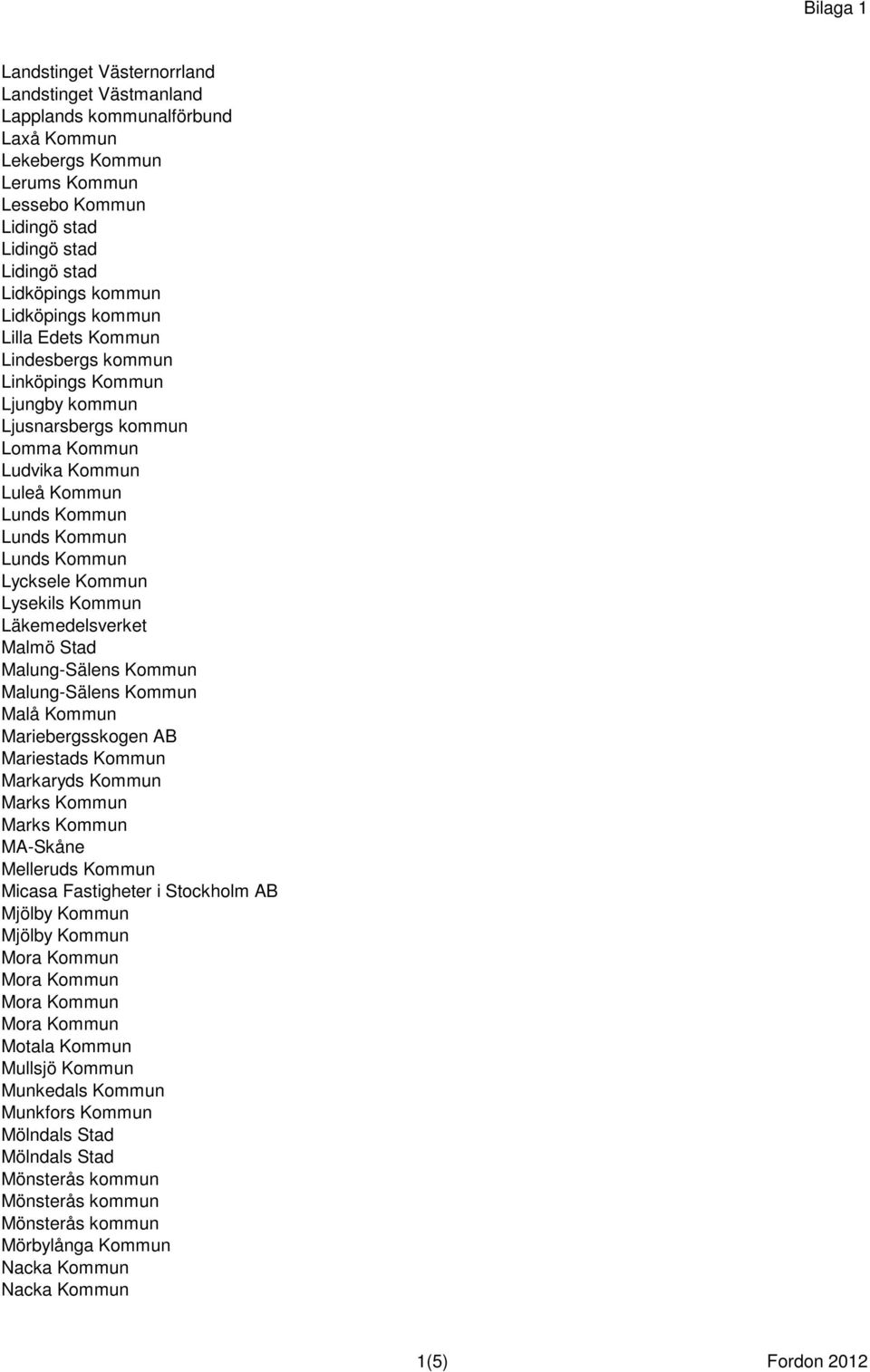 Lycksele Kommun Lysekils Kommun Läkemedelsverket Malmö Stad Malung-Sälens Kommun Malung-Sälens Kommun Malå Kommun Mariebergsskogen AB Mariestads Kommun Markaryds Kommun Marks Kommun Marks Kommun