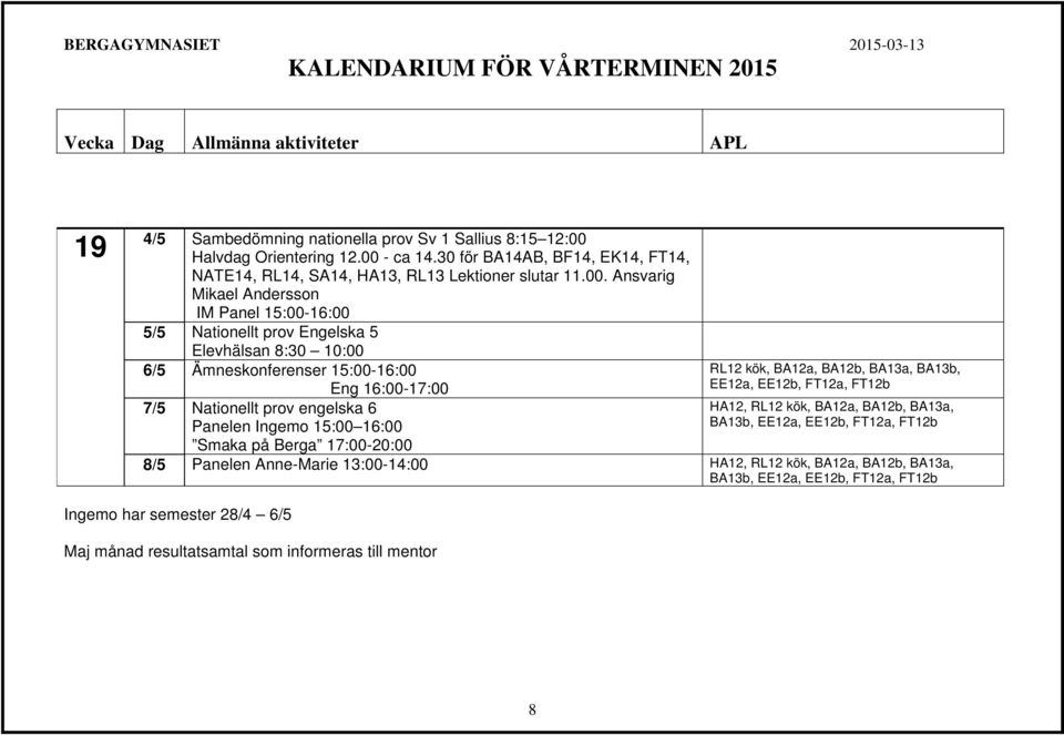 Ansvarig Mikael Andersson IM Panel 15:00-16:00 5/5 Nationellt prov Engelska 5 6/5 Ämneskonferenser 15:00-16:00 Eng 16:00-17:00 7/5 Nationellt prov engelska 6