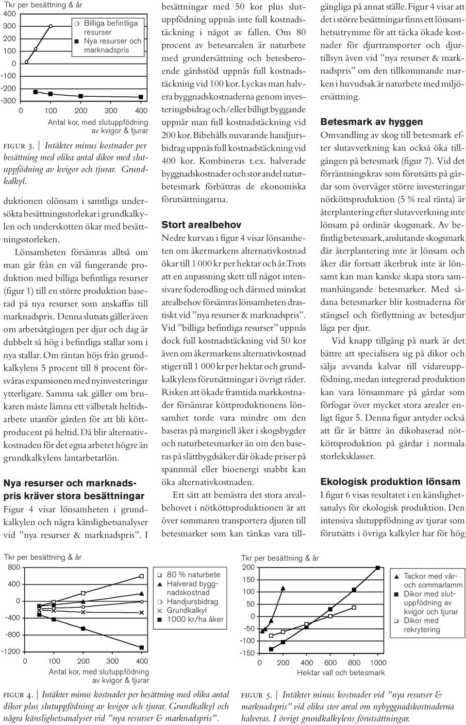 Vid billiga befintliga resurser uppnås dock full kostnadstäckning vid 5 kor även om åkermarkens alternativkostnad stiger till 1 kr per hektar och grundkalkylens förutsättningar i övrigt råder.