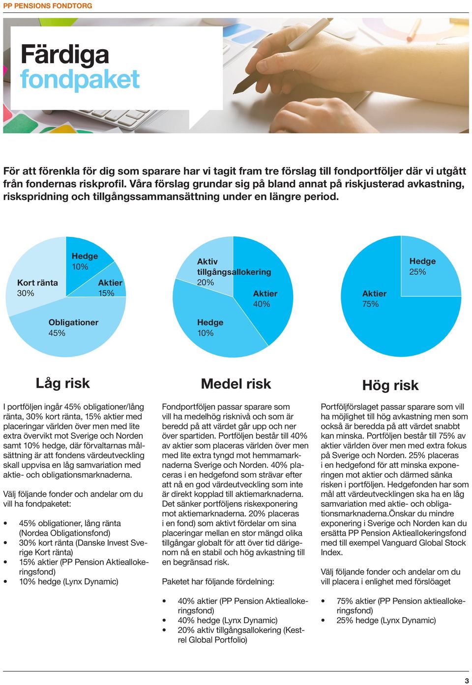 Kort ränta 30% Hedge 10% Aktier 15% Aktiv tillgångsallokering 20% Aktier 40% Aktier 75% Hedge 25% Obligationer 45% Hedge 10% Låg risk I portföljen ingår 45% obligationer/lång ränta, 30% kort ränta,