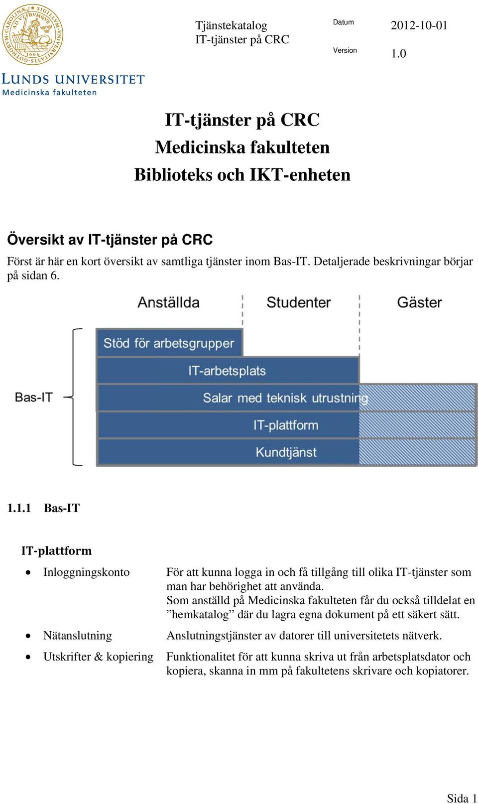 1.1 Bas-IT IT plattform Inloggningskonto Nätanslutning Utskrifter & kopiering För att kunna logga in och få tillgång till olika IT-tjänster som man har behörighet att