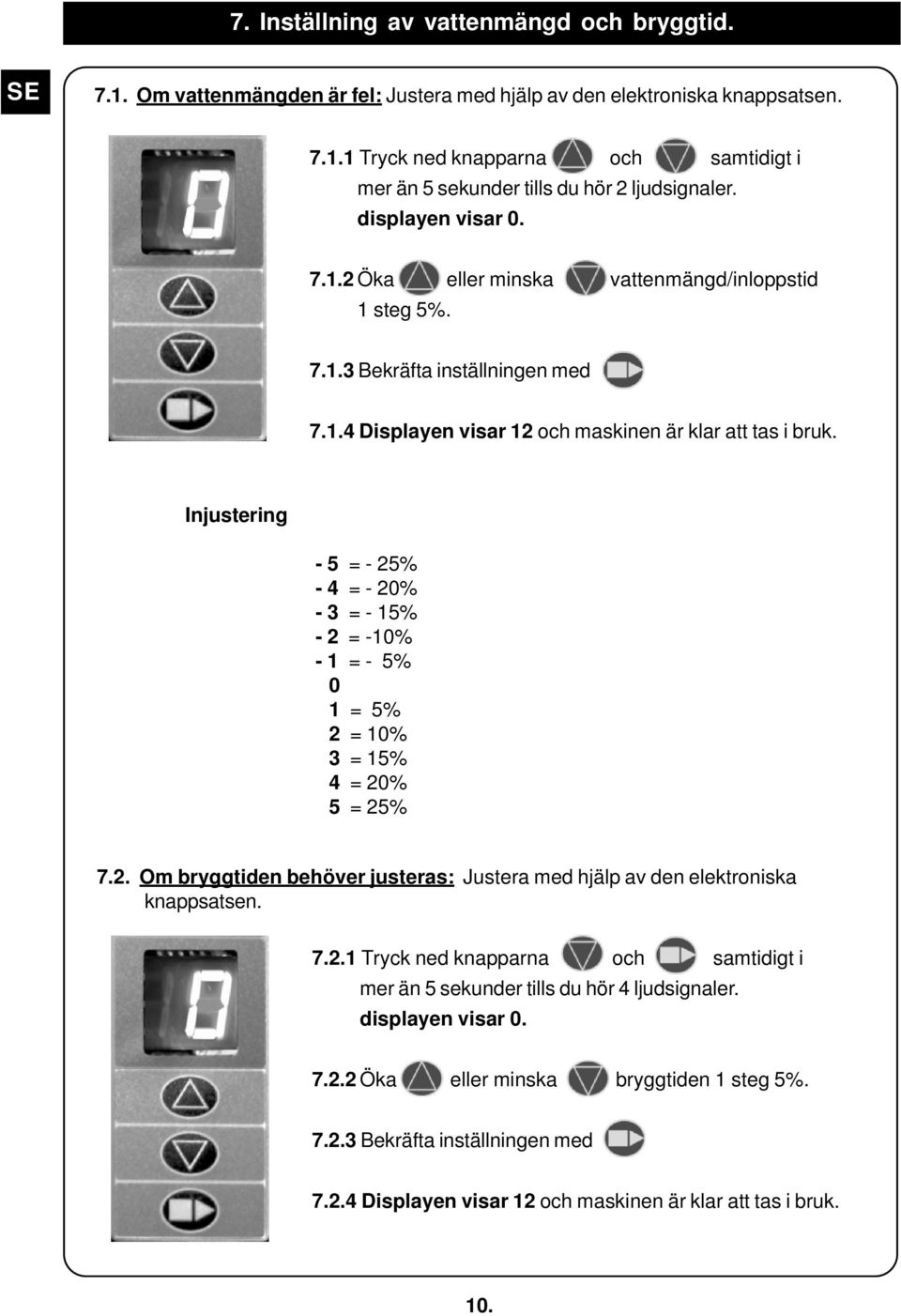 Injustering - 5 = - 25% - 4 = - 20% - 3 = - 15% - 2 = -10% - 1 = - 5% 0 1 = 5% 2 = 10% 3 = 15% 4 = 20% 5 = 25% 7.2. Om bryggtiden behöver justeras: Justera med hjälp av den elektroniska knappsatsen.