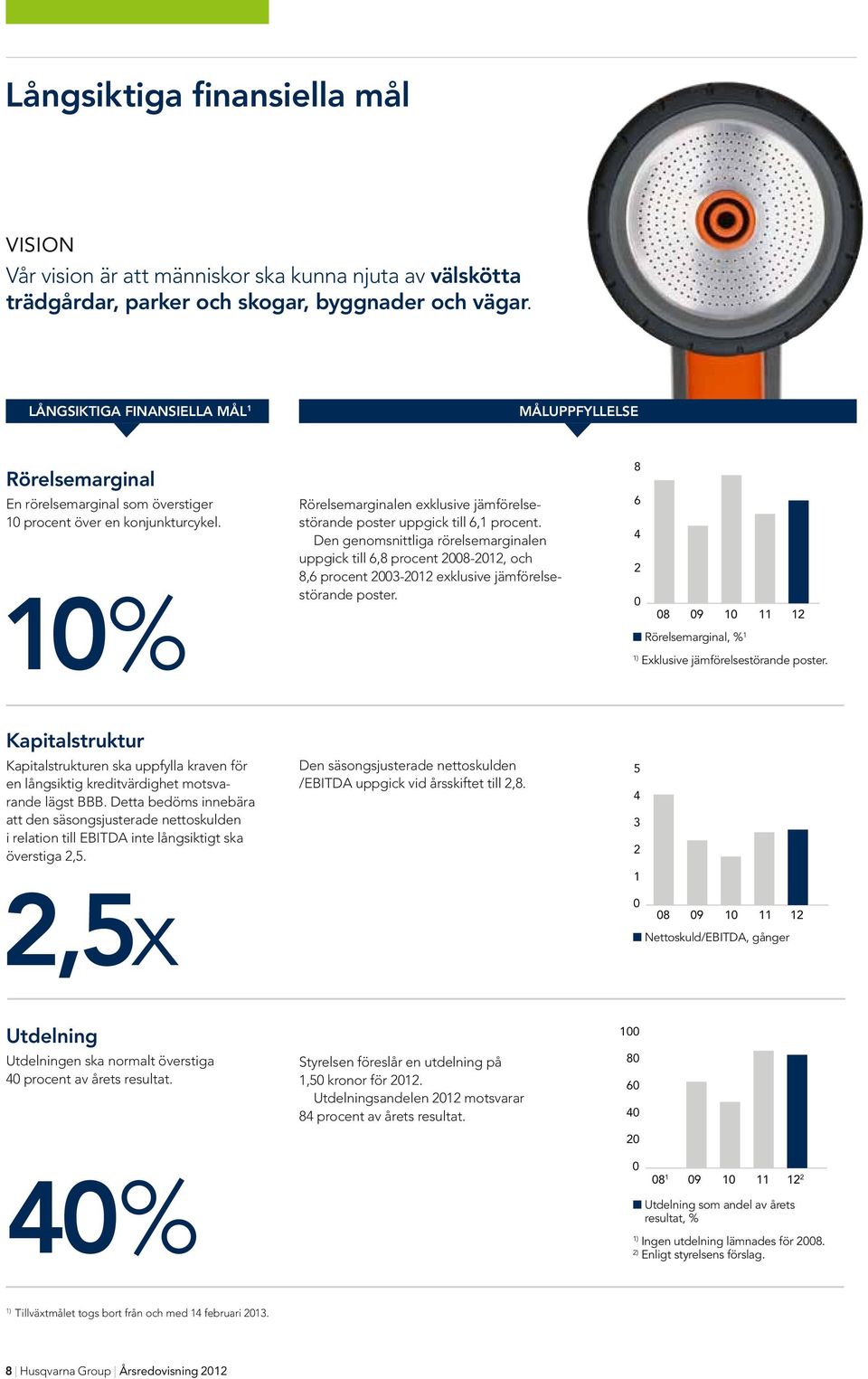 10% Rörelsemarginalen exklusive jämförelsestörande poster uppgick till 6,1 procent.