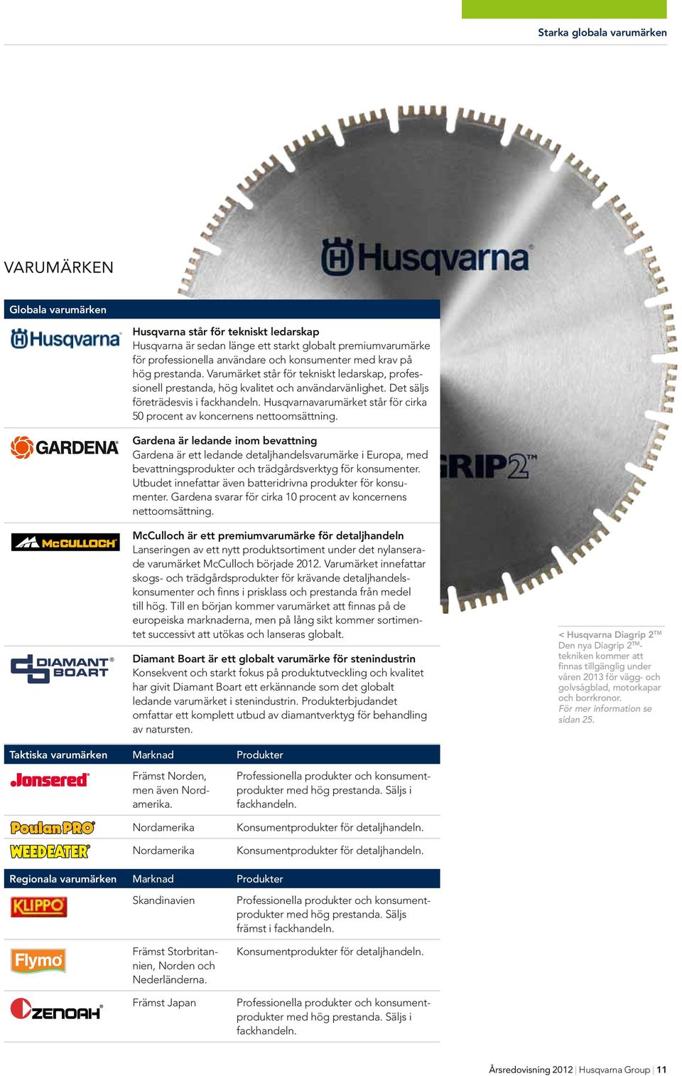 Husqvarnavarumärket står för cirka 50 procent av koncernens nettoomsättning.