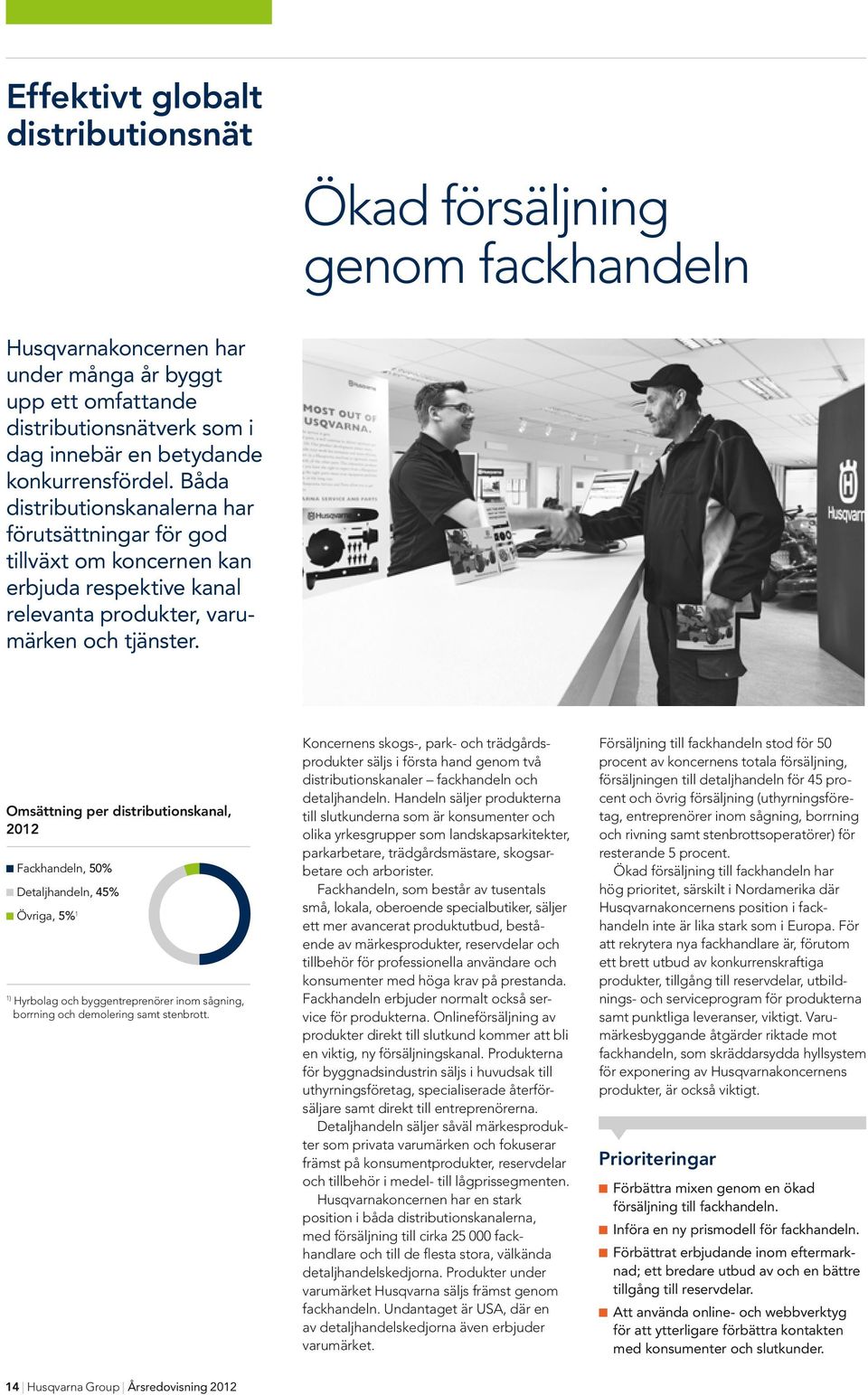 Omsättning per distributionskanal, 2012 n Fackhandeln, 50% n Detaljhandeln, 45% n Övriga, 5% 1 1) Hyrbolag och byggentreprenörer inom sågning, borrning och demolering samt stenbrott.