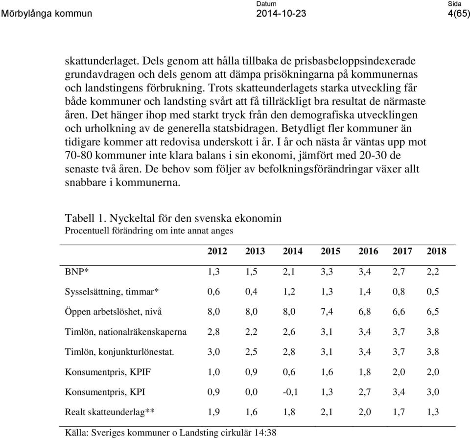 Det hänger ihop med starkt tryck från den demografiska utvecklingen och urholkning av de generella statsbidragen. Betydligt fler kommuner än tidigare kommer att redovisa underskott i år.