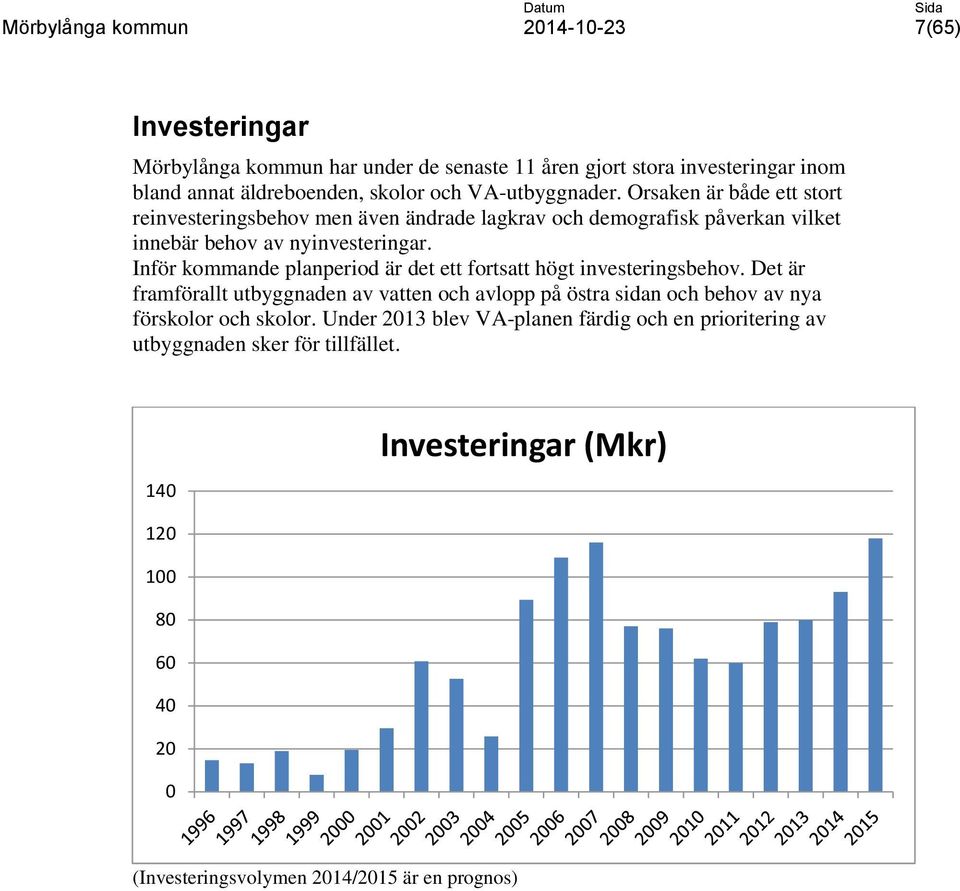 Inför kommande planperiod är det ett fortsatt högt investeringsbehov.