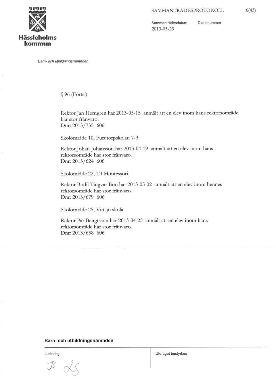 Dnr: 2013/ 735 606 Skolområde 10, Furutorpskolan 7-9 Rektor J o han J o hans son har 2013-04-19 anmält att en elev inom hans rektorsområde har stor frånvaro.