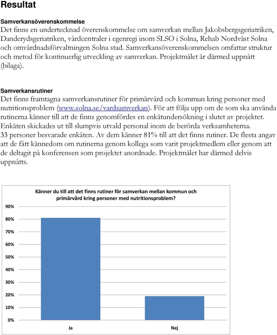 Samverkansrutiner Det finns framtagna samverkansrutiner för primärvård och kommun kring personer med nutritionsproblem (www.solna.se/vardsamverkan).