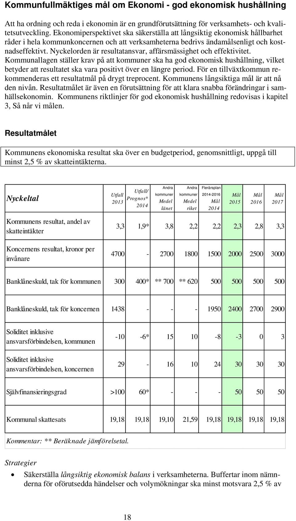 Nyckelorden är resultatansvar, affärsmässighet och effektivitet.