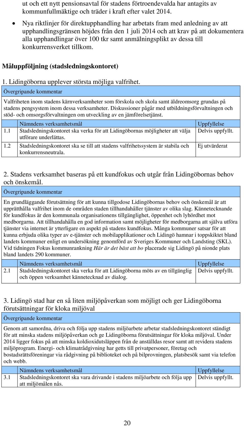 anmälningsplikt av dessa till konkurrensverket tillkom. Måluppföljning (stadsledningskontoret) 1. Lidingöborna upplever största möjliga valfrihet.