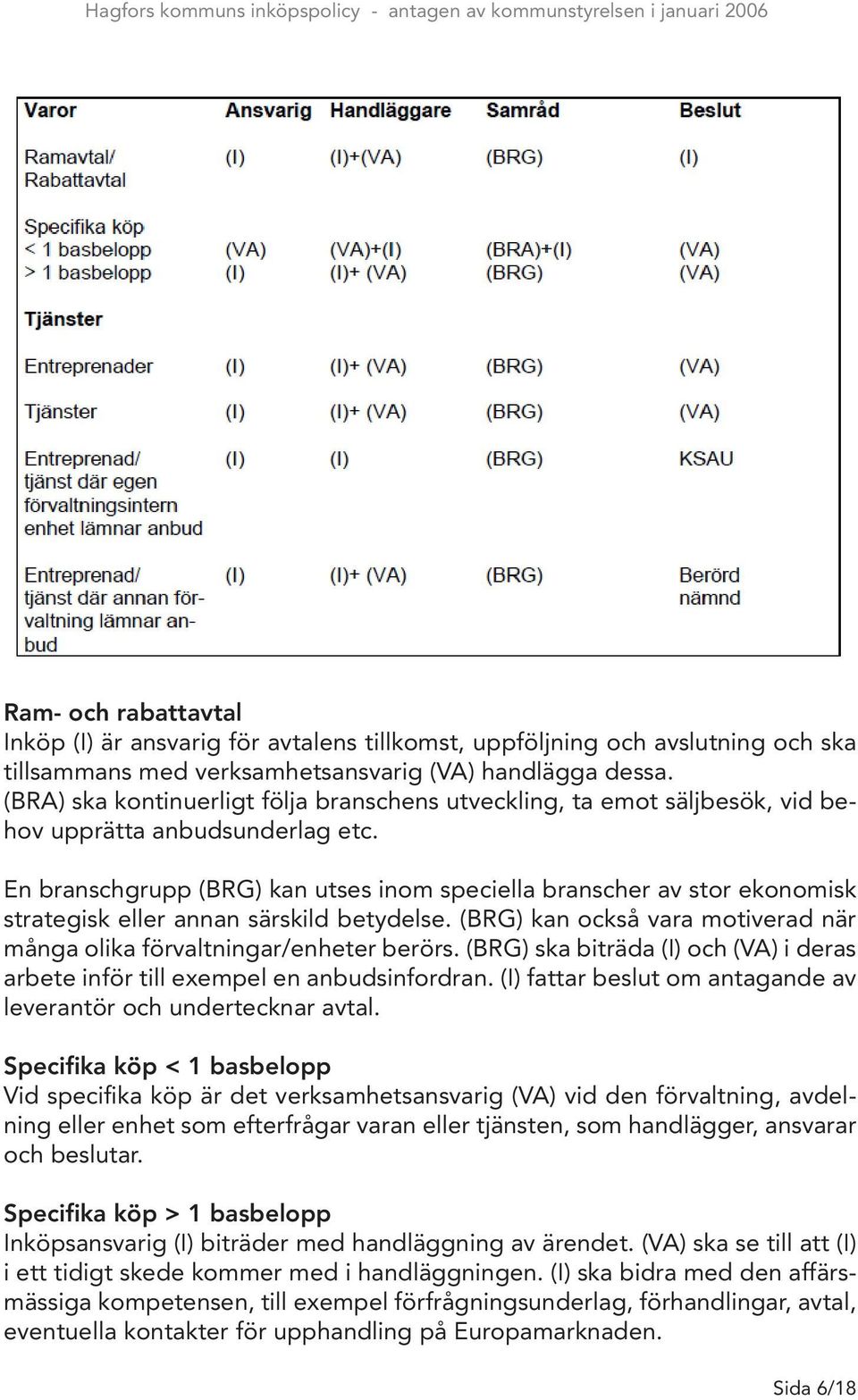 En branschgrupp (BRG) kan utses inom speciella branscher av stor ekonomisk strategisk eller annan särskild betydelse. (BRG) kan också vara motiverad när många olika förvaltningar/enheter berörs.