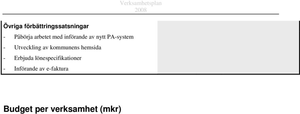 kommunens hemsida - Erbjuda lönespecifikationer -