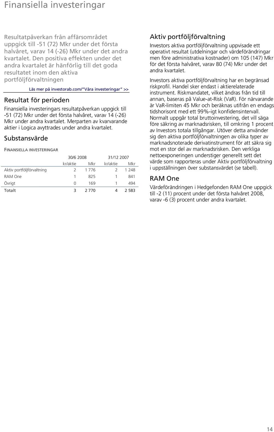 com/ Våra investeringar >> Resultat för perioden Finansiella investeringars resultatpåverkan uppgick till -51 (72) Mkr under det första halvåret, varav 14 (-26) Mkr under andra kvartalet.