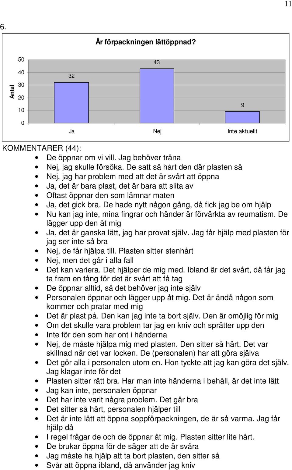 De hade nytt någon gång, då fick jag be om hjälp Nu kan jag inte, mina fingrar och händer är förvärkta av reumatism. De lägger upp den åt mig Ja, det är ganska lätt, jag har provat själv.