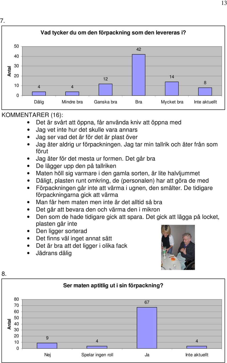 vad det är för det är plast över Jag äter aldrig ur förpackningen. Jag tar min tallrik och äter från som förut Jag äter för det mesta ur formen.