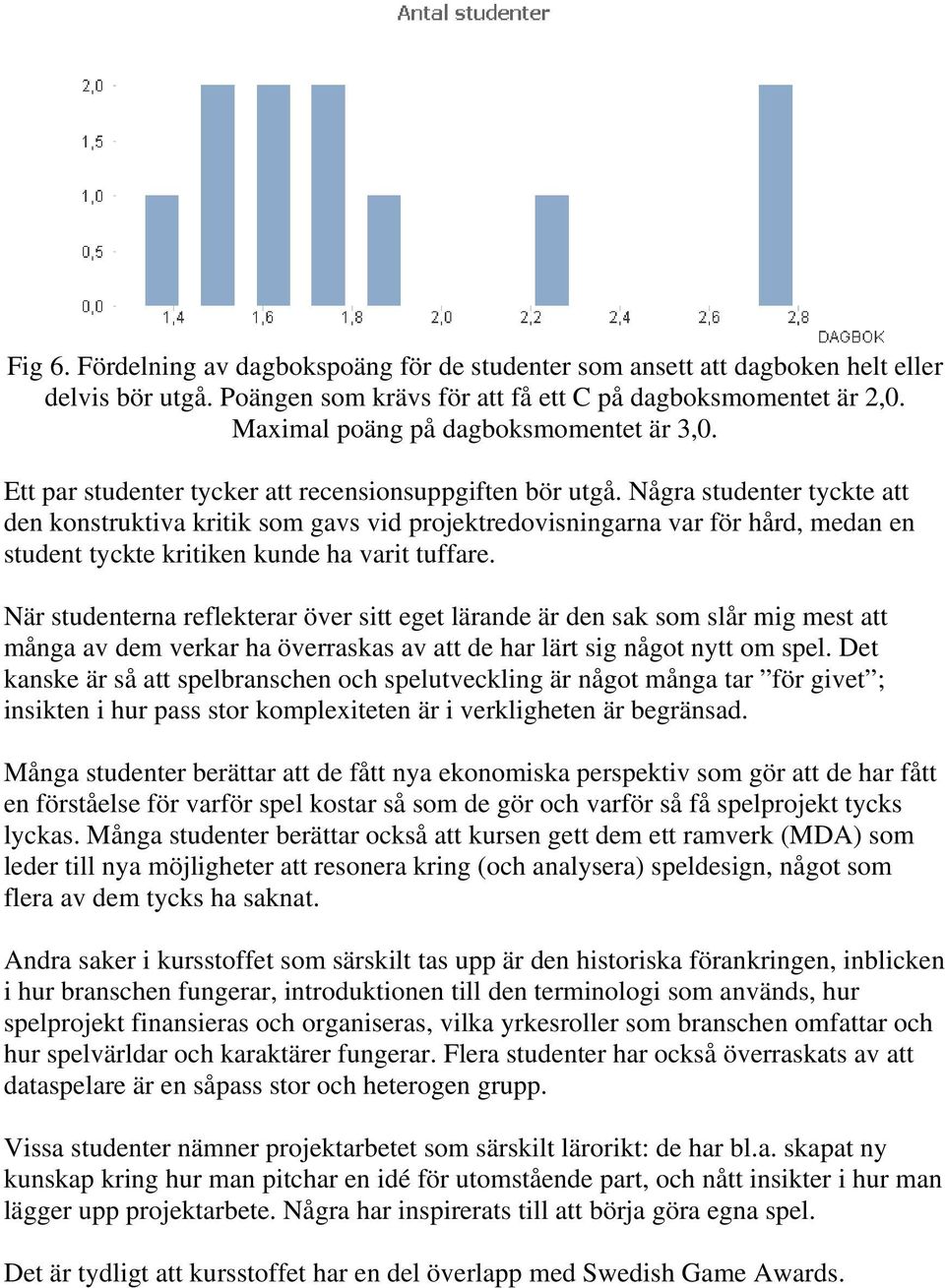 Några studenter tyckte att den konstruktiva kritik som gavs vid projektredovisningarna var för hård, medan en student tyckte kritiken kunde ha varit tuffare.