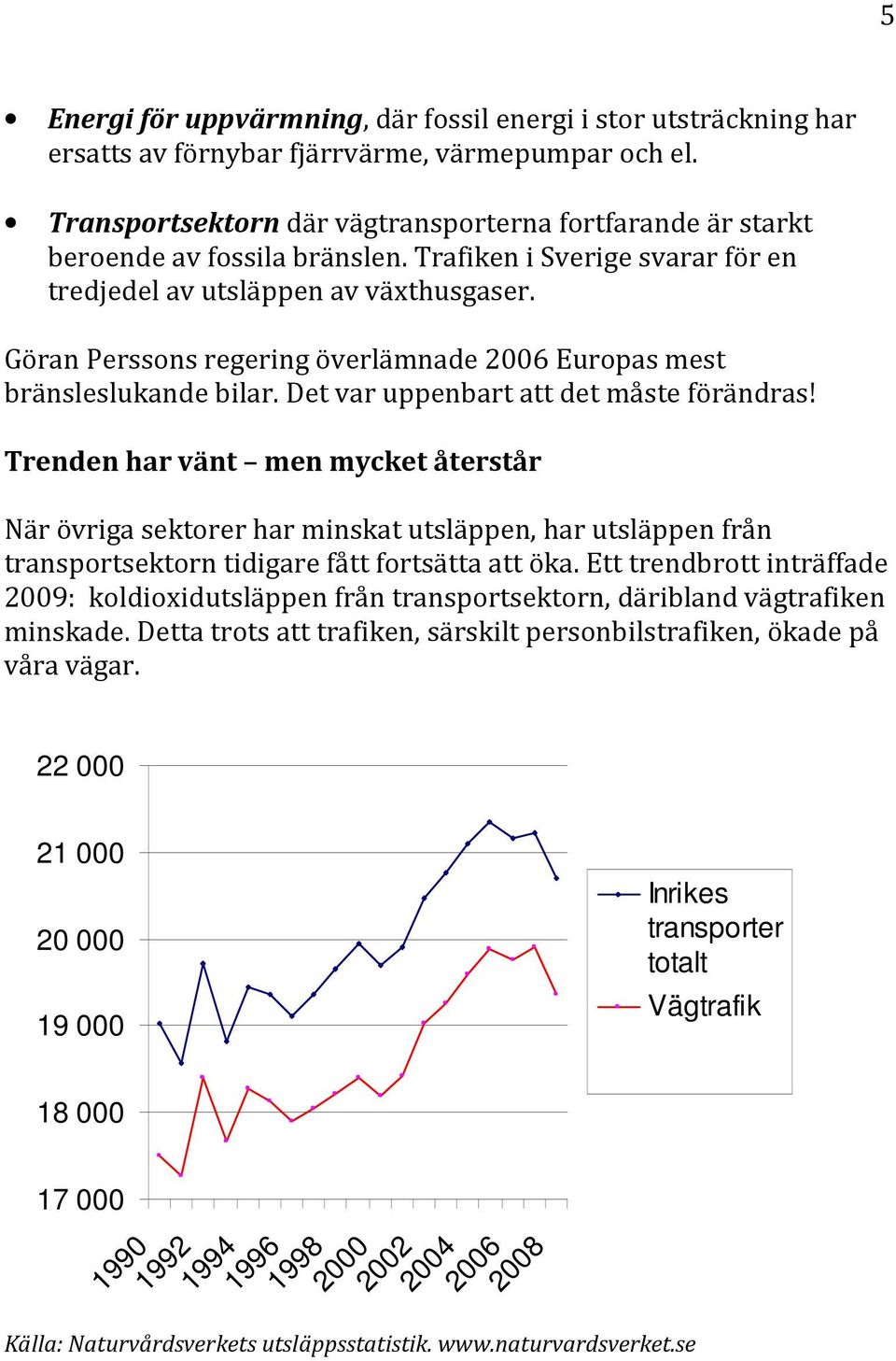 Göran Perssons regering överlämnade 2006 Europas mest bränsleslukande bilar. Det var uppenbart att det måste förändras!