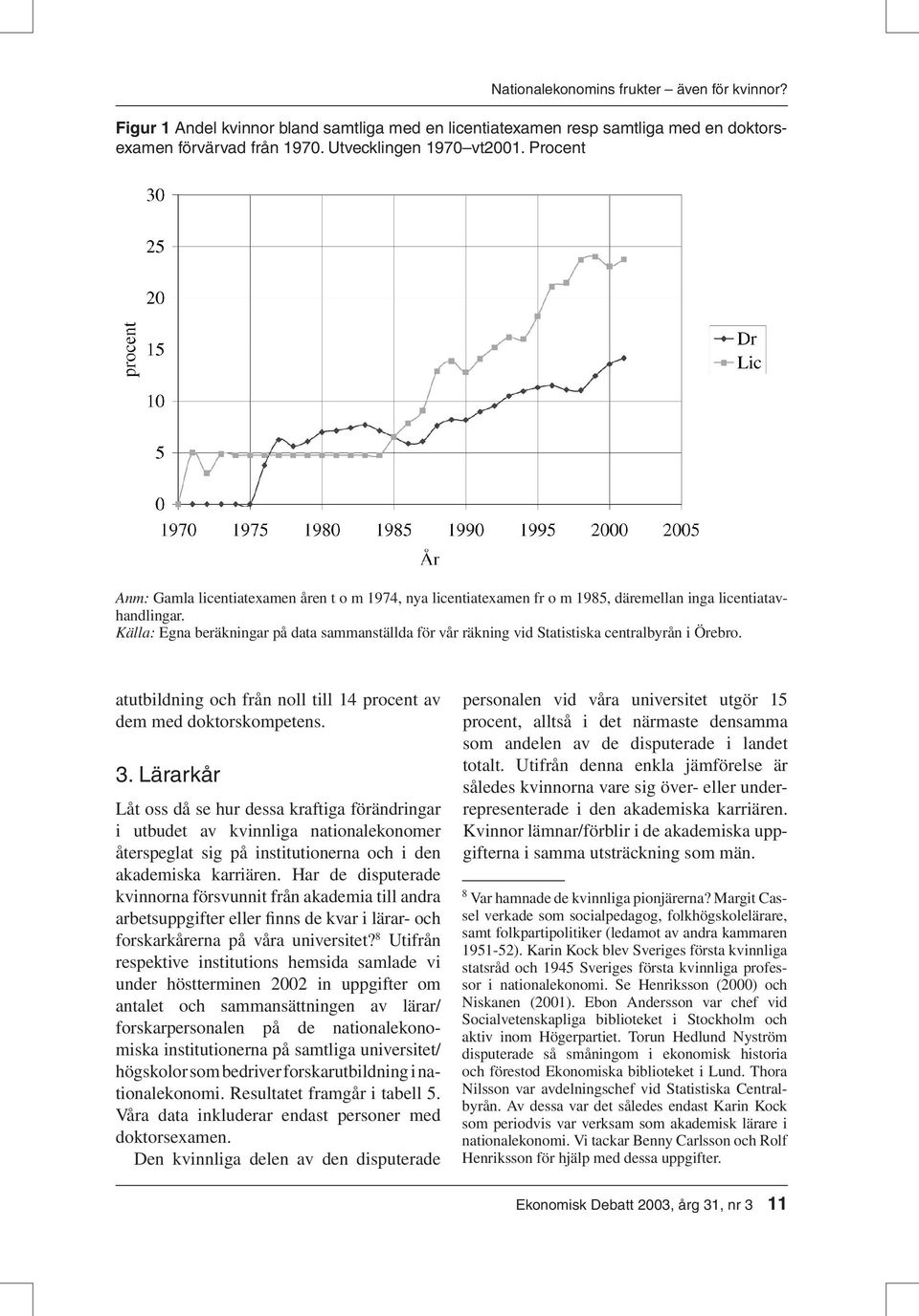 Källa: Egna beräkningar på data sammanställda för vår räkning vid Statistiska centralbyrån i Örebro. atutbildning och från noll till 14 procent av dem med doktorskompetens. 3.