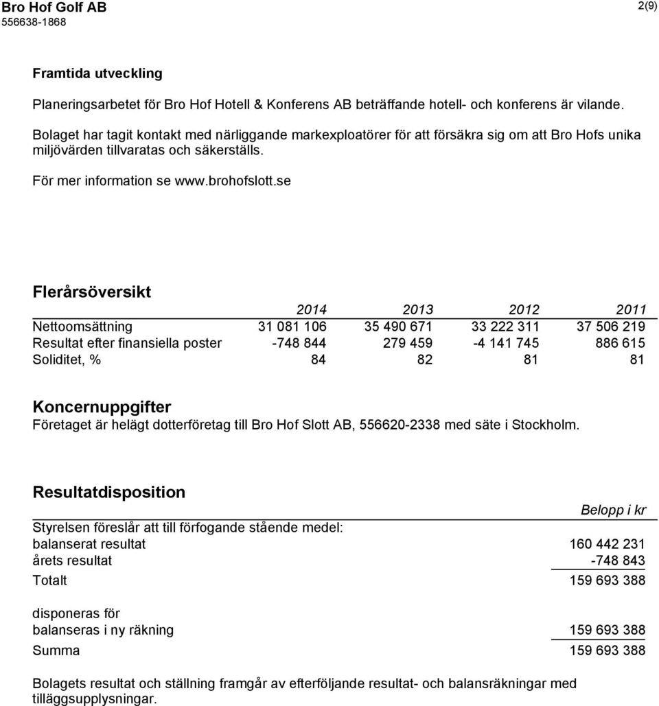 se Flerårsöversikt 2014 2013 2012 2011 Nettoomsättning 31 081 106 35 490 671 33 222 311 37 506 219 Resultat efter finansiella poster -748 844 279 459-4 141 745 886 615 Soliditet, % 84 82 81 81