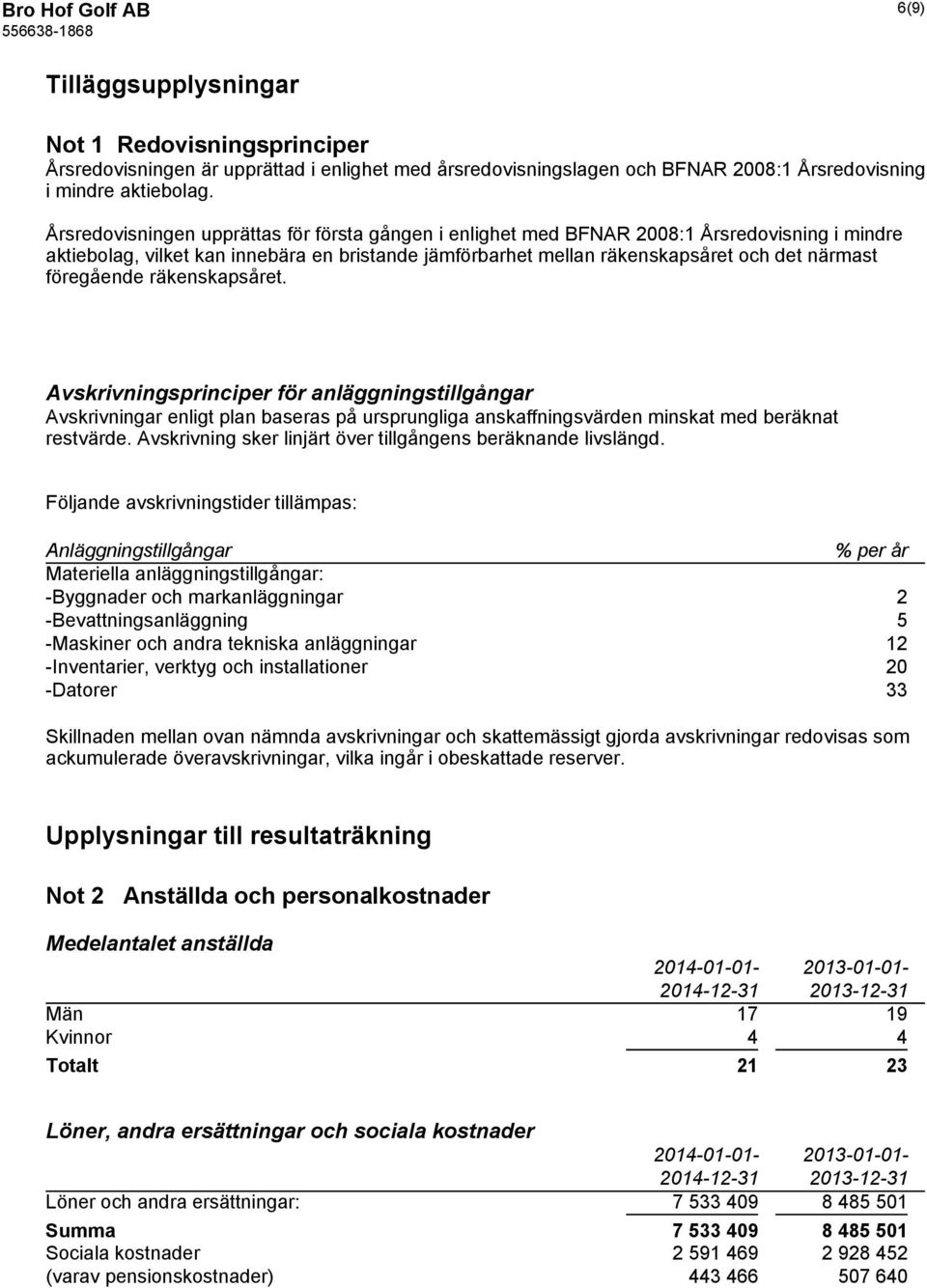 föregående räkenskapsåret. Avskrivningsprinciper för anläggningstillgångar Avskrivningar enligt plan baseras på ursprungliga anskaffningsvärden minskat med beräknat restvärde.