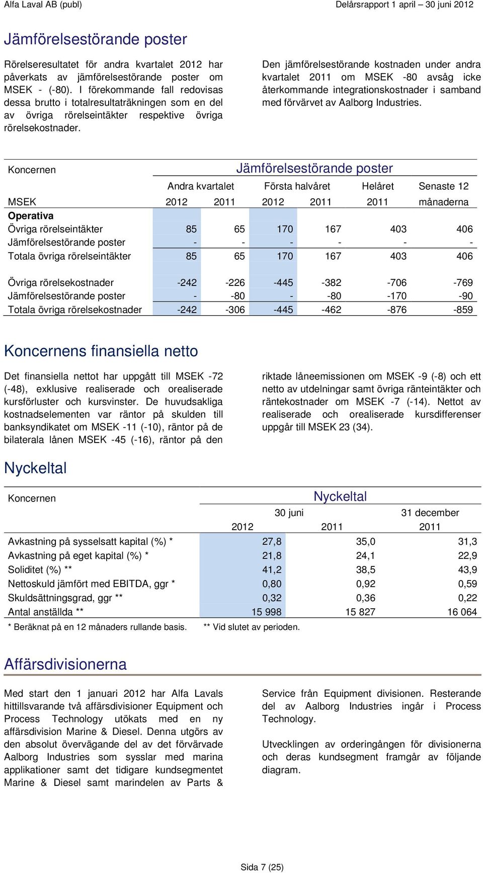 Den jämförelsestörande kostnaden under andra kvartalet 2011 om MSEK -80 avsåg icke återkommande integrationskostnader i samband med förvärvet av Aalborg Industries.