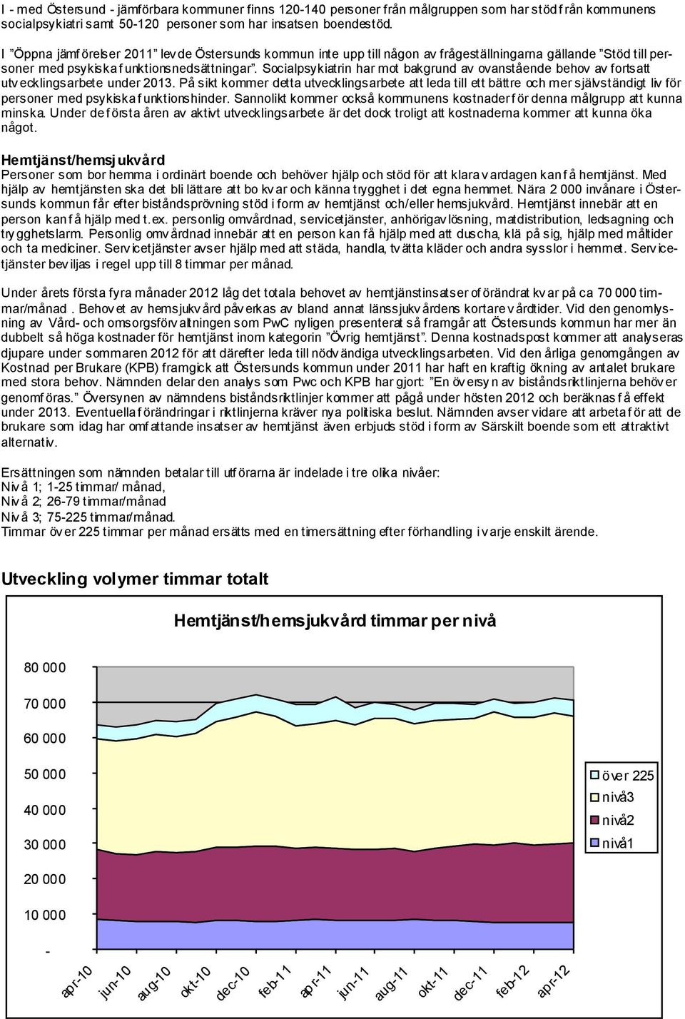 Socialpsykiatrin har mot bakgrund av ovanstående behov av fortsatt utv ecklingsarbete under 2013.