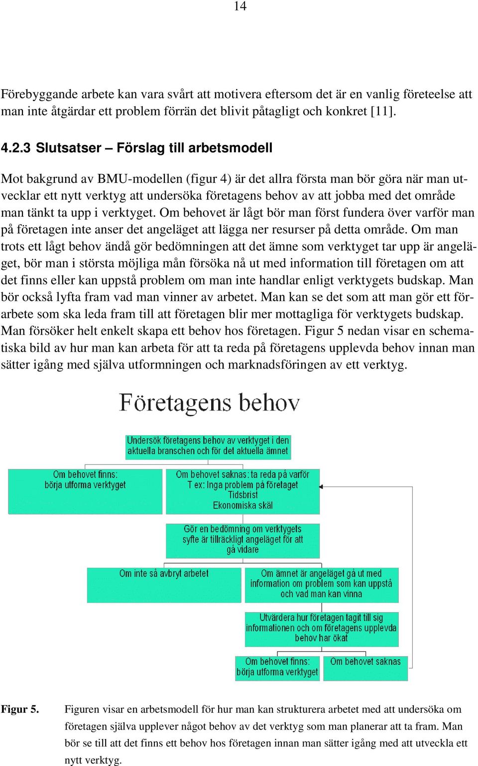 område man tänkt ta upp i verktyget. Om behovet är lågt bör man först fundera över varför man på företagen inte anser det angeläget att lägga ner resurser på detta område.