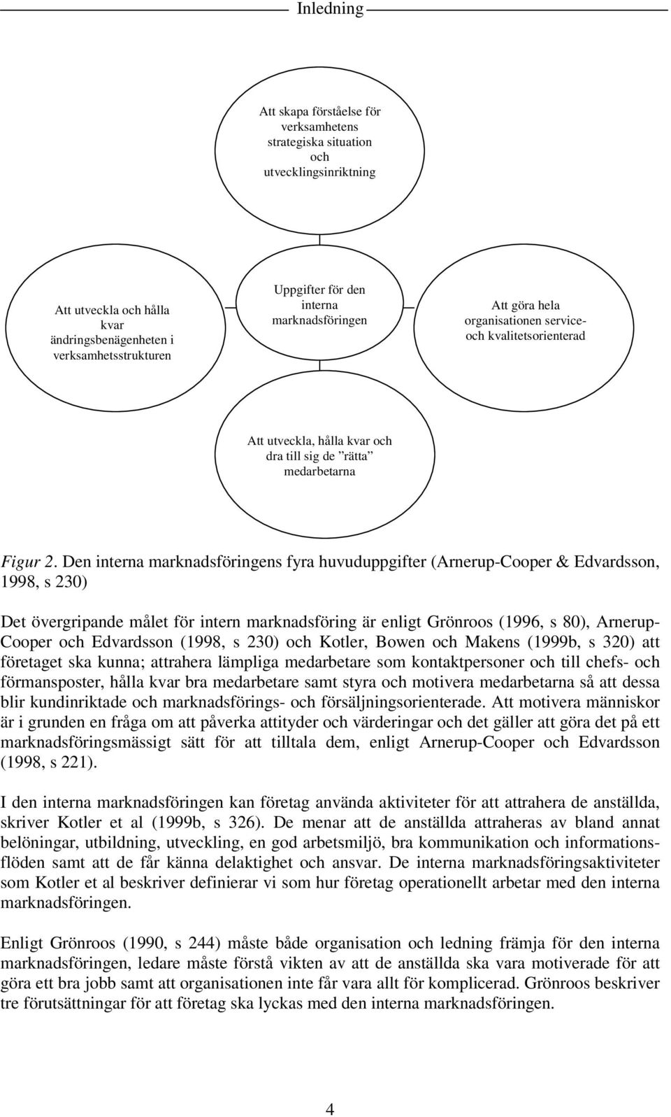 Den interna marknadsföringens fyra huvuduppgifter (Arnerup-Cooper & Edvardsson, 1998, s 230) Det övergripande målet för intern marknadsföring är enligt Grönroos (1996, s 80), Arnerup- Cooper och