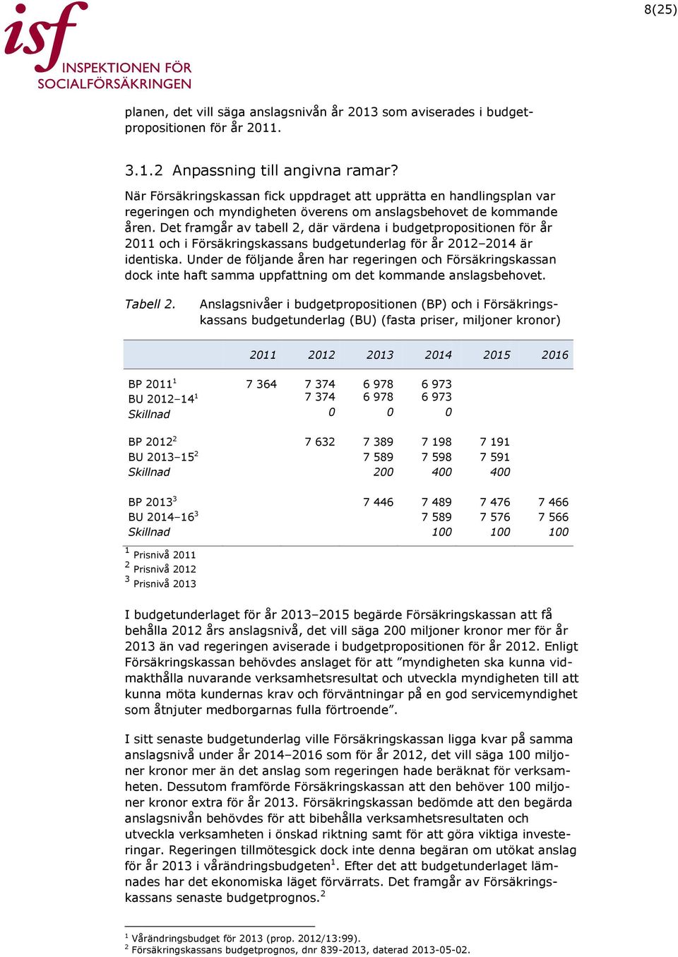 Det framgår av tabell 2, där värdena i budgetpropositionen för år 2011 och i Försäkringskassans budgetunderlag för år 2012 2014 är identiska.