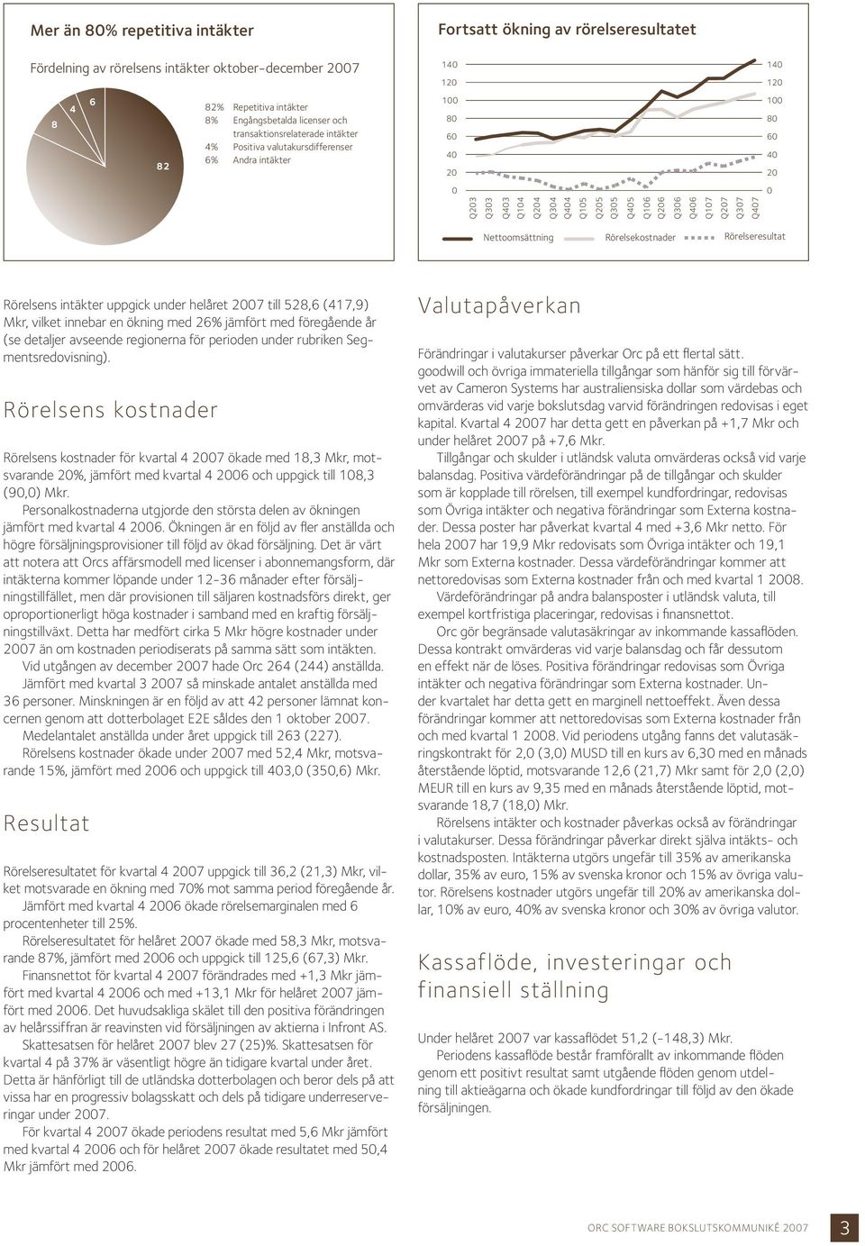 avseende regionerna för perioden under rubriken Segmentsredovisning).